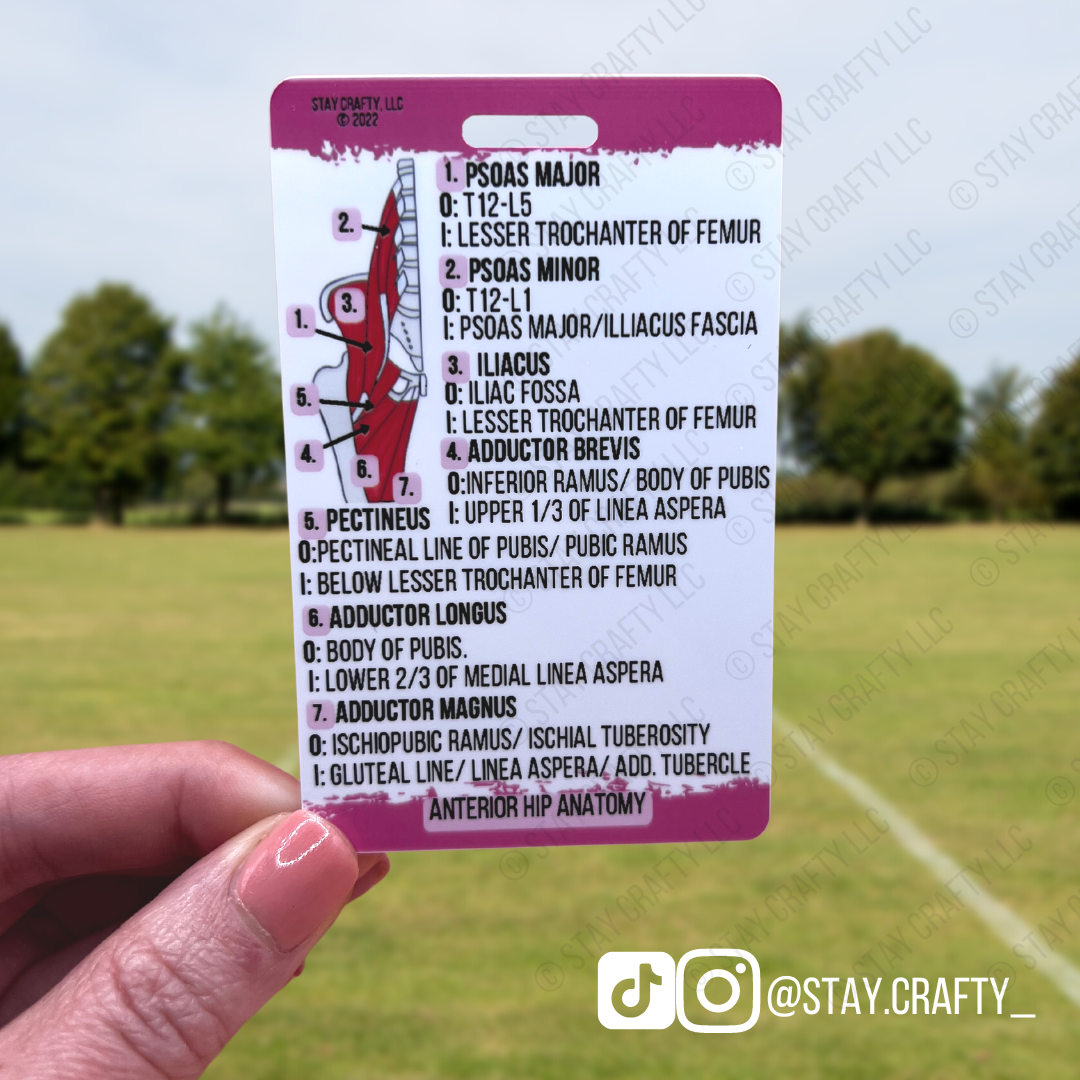 Hip Anatomy Badge Card