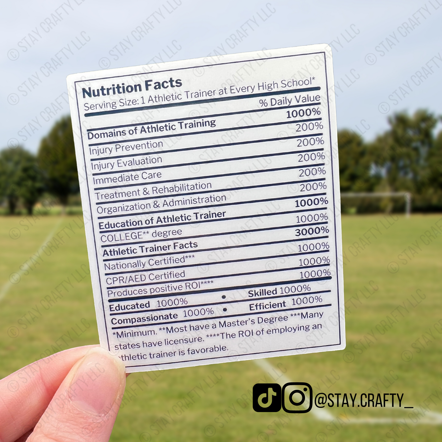 Nutrition Label- Sticker
