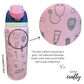 Pink- 32oz Full Wrap Water Bottle