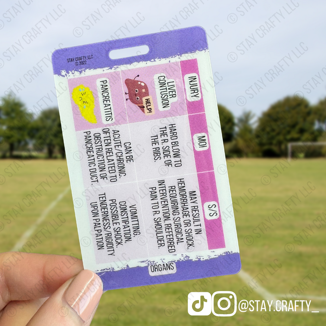 Organs Badge Card