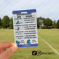 Elbow/wrist Muscle Actions Badge Card