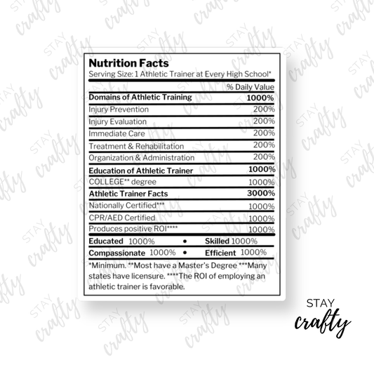 Nutrition Label- Sticker