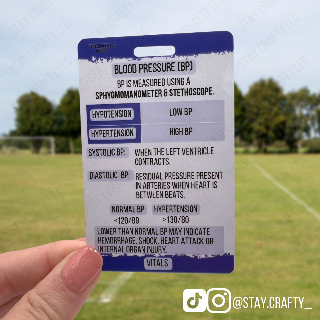 Respirations/BP Badge Card